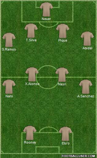 Dream Team Formation 2011