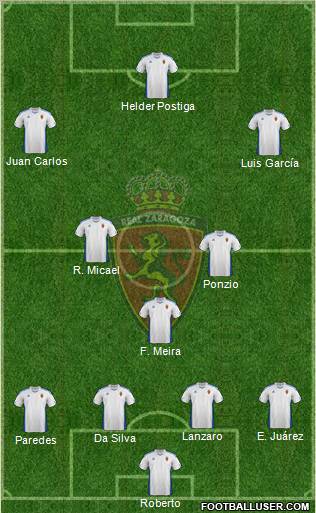 R. Zaragoza S.A.D. Formation 2011