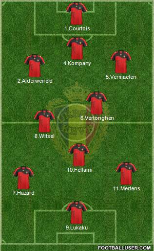 Belgium Formation 2011