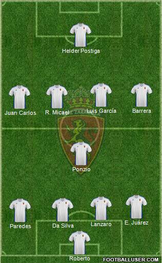 R. Zaragoza S.A.D. Formation 2011