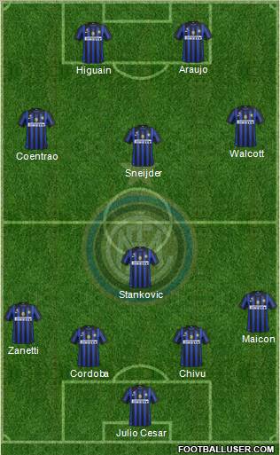 F.C. Internazionale Formation 2011