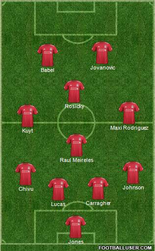 Liverpool Formation 2011