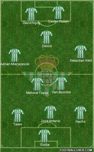 Real Betis B., S.A.D. Formation 2011