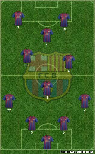 F.C. Barcelona Formation 2011