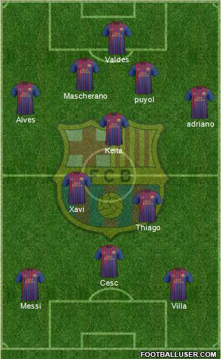 F.C. Barcelona Formation 2011