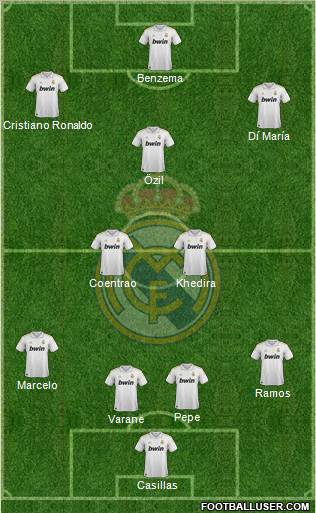 Real Madrid C.F. Formation 2011