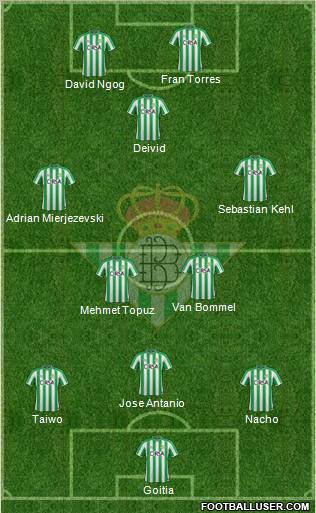 Real Betis B., S.A.D. Formation 2011