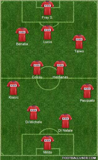 Chicago Fire Formation 2011
