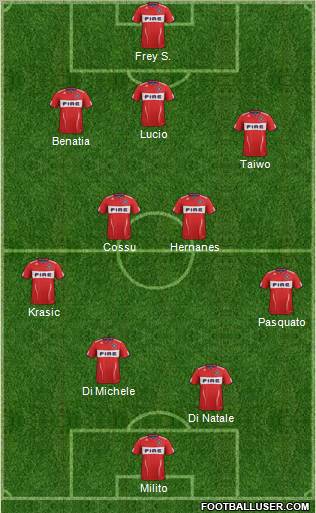 Chicago Fire football formation