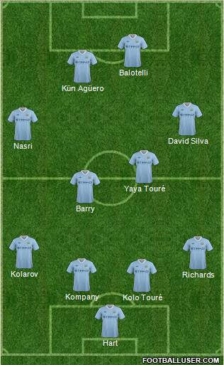 Manchester City Formation 2011