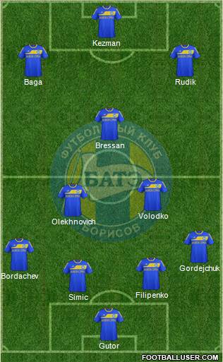 BATE Borisov Formation 2011