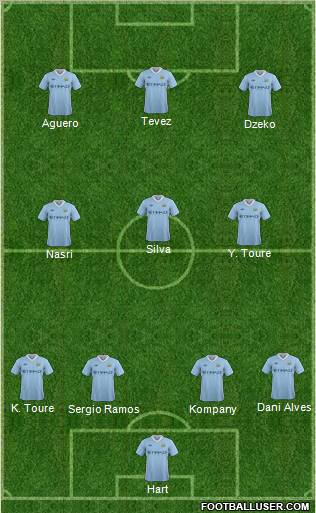 Manchester City Formation 2011