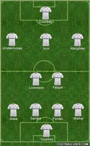 Tottenham Hotspur Formation 2011