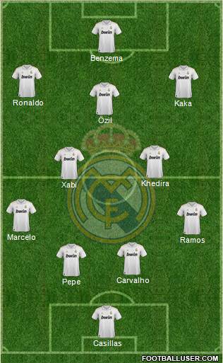 Real Madrid C.F. Formation 2011