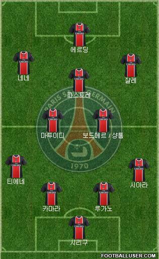 Paris Saint-Germain Formation 2011