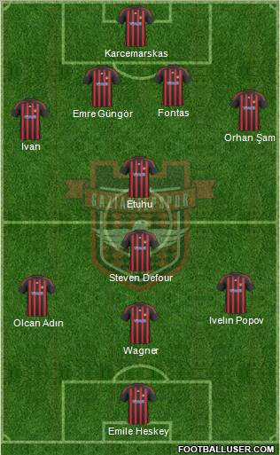 Gaziantepspor Formation 2011