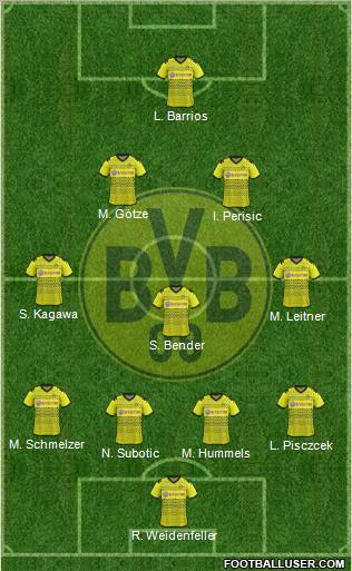 Borussia Dortmund Formation 2011
