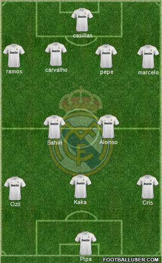 Real Madrid C.F. Formation 2011