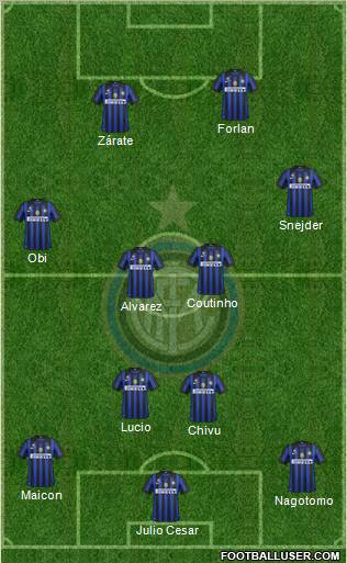 F.C. Internazionale Formation 2011