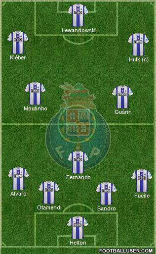 Futebol Clube do Porto - SAD Formation 2011