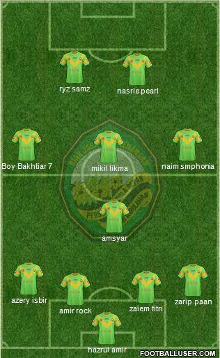 Kedah 4-4-2 football formation