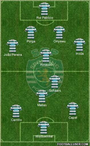 Sporting Clube de Portugal - SAD Formation 2011