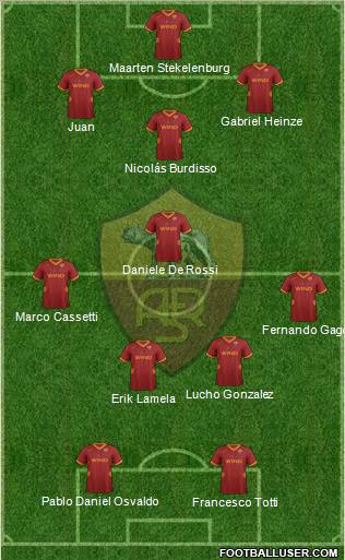 AS Roma Formation 2011