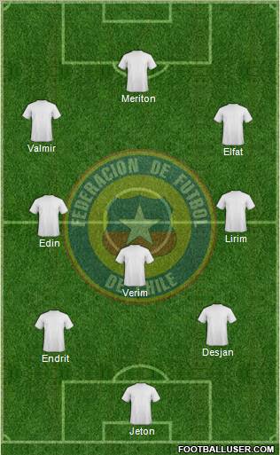 Chile Formation 2011