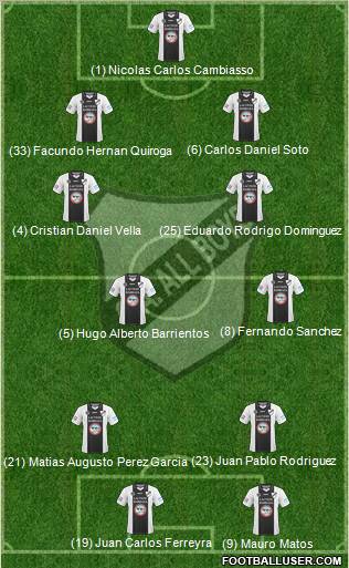 All Boys Formation 2011