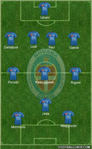 Novara Formation 2011