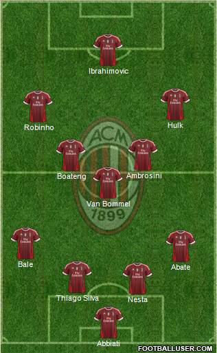 A.C. Milan Formation 2011