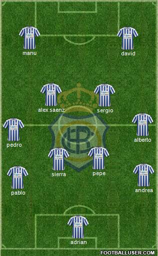 R.C. Recreativo de Huelva S.A.D. Formation 2011