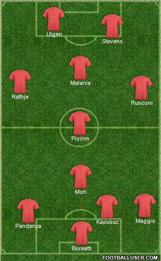 Pro Evolution Soccer Team Formation 2011