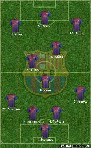 F.C. Barcelona Formation 2011