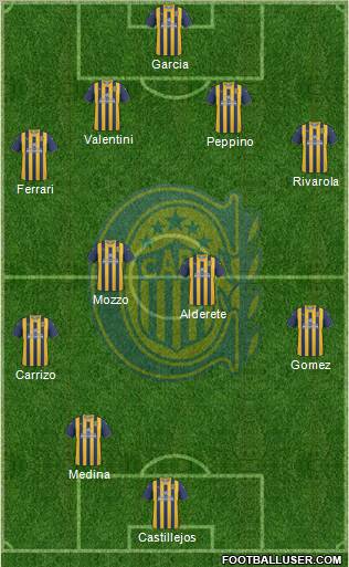 Rosario Central Formation 2011