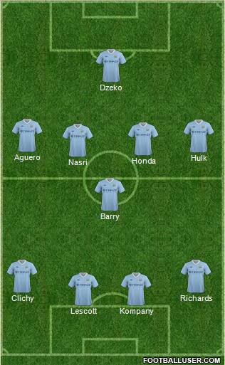 Manchester City Formation 2011