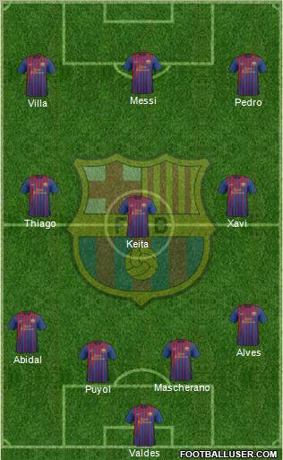 F.C. Barcelona Formation 2011