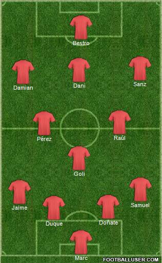 Champions League Team Formation 2011