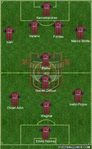 Gaziantepspor Formation 2011