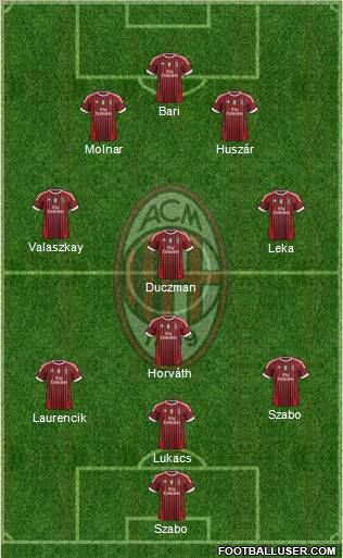 A.C. Milan Formation 2011
