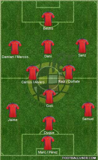Spain Formation 2011