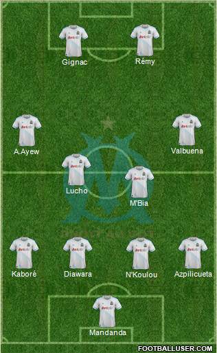 Olympique de Marseille Formation 2011