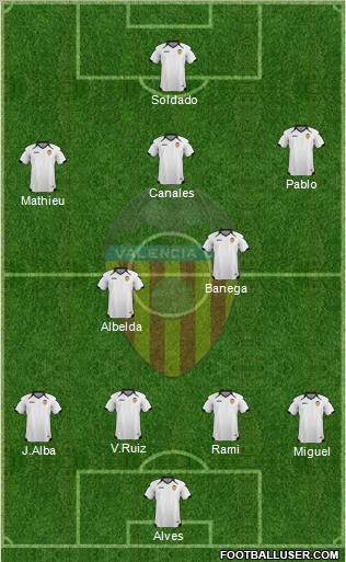 Valencia C.F., S.A.D. Formation 2011
