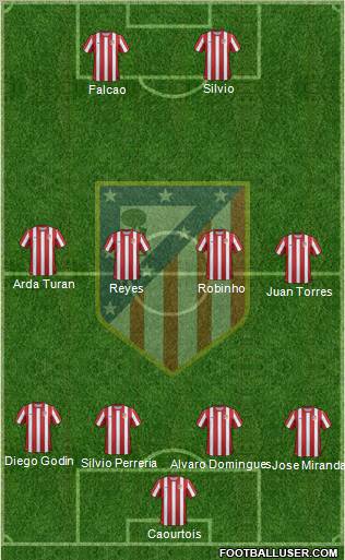 C. Atlético Madrid S.A.D. Formation 2011