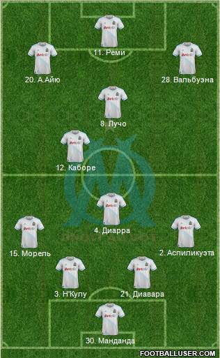 Olympique de Marseille Formation 2011