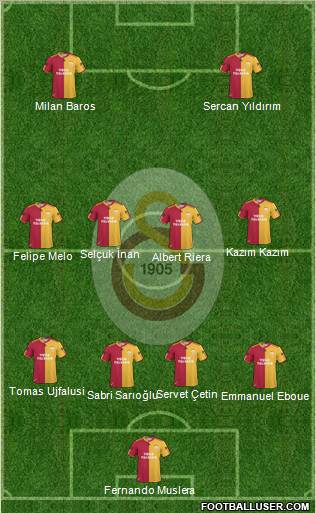 Galatasaray SK Formation 2011