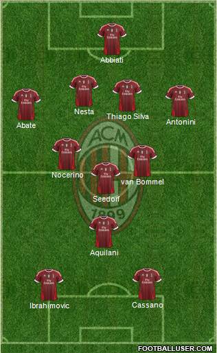 A.C. Milan Formation 2011