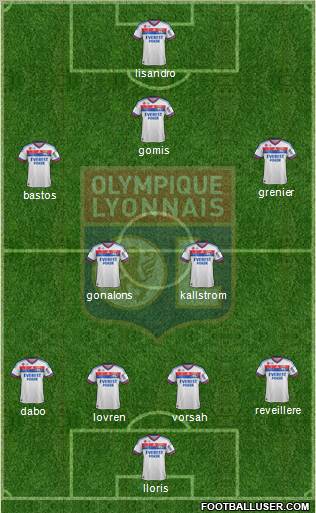 Olympique Lyonnais Formation 2011