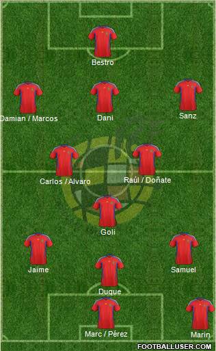 Spain Formation 2011