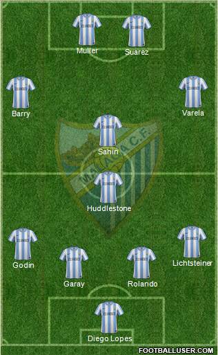 Málaga C.F., S.A.D. Formation 2011